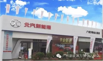 重口味双蕉 北汽广州工厂卫 蓝之旅